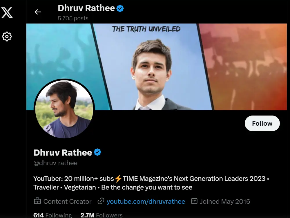 dhruv rathee net worth