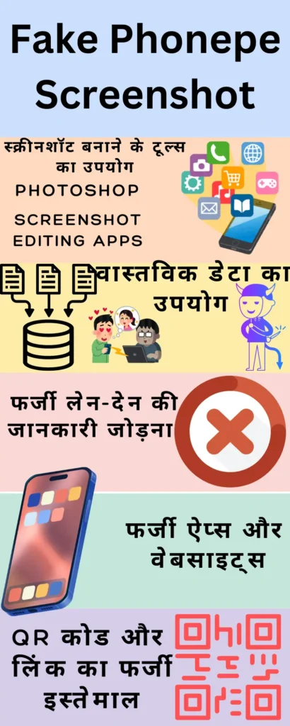 fake phonepe screenshot infographic